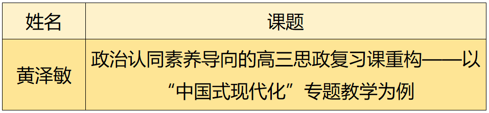 喜报丨热烈祝贺我校黄泽敏老师在2025年南宁市思政优秀论文评选活动中荣获市二等奖